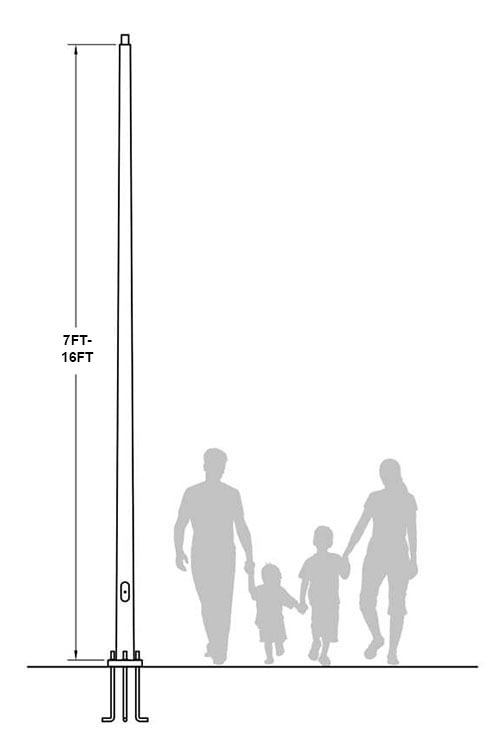 Size Illustration