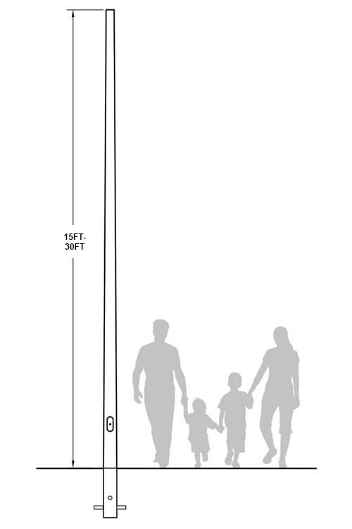 Size Illustration