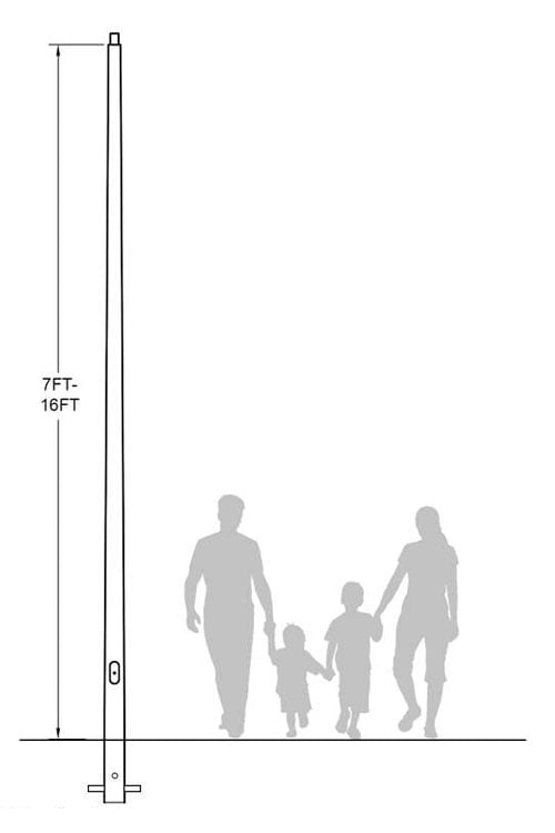 Size Illustration